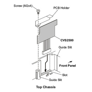 Standard Horizon CVS2500A 4-Code Voice Scrambler [CVS2500A]